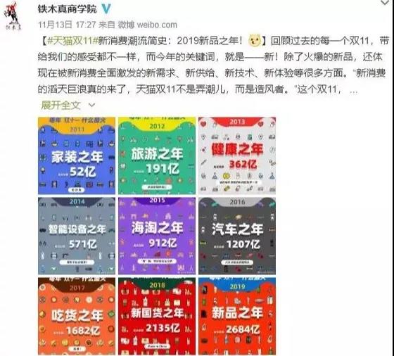 【共業(yè)堂】2019年(nián)最後一(yī)場(chǎng)S級大(dà)促,你(nǐ)準備好(hǎo)了(le)嗎(ma)! 【共業(yè)堂】2019年(nián)最後一(yī)場(chǎng)S級大(dà)促,你(nǐ)準備好(hǎo)了(le)嗎(ma)!