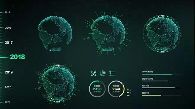 【共業(yè)堂】四個(gè)原因告訴你(nǐ)，企業(yè)改版很(hěn)重要(yào)！