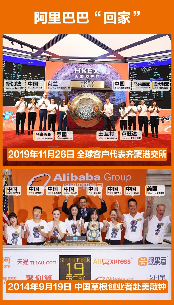 【共業(yè)堂】阿裡(lǐ)巴巴“回家(jiā)” 首個(gè)中美(měi)兩地(dì)上(shàng)市(shì)的(de)互聯網公司誕生(shēng)！